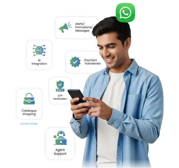 Connectify WhatsApp Business API dashboard